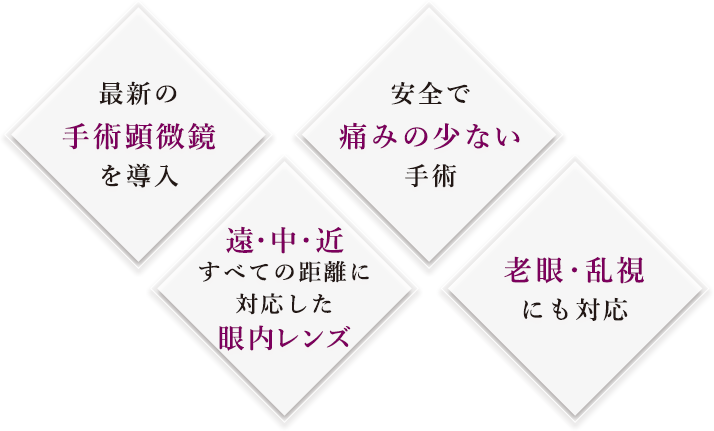 白内障の日帰り手術